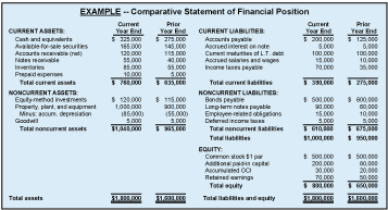 Gleim Accounting: CPA: 2016 & 2017 CPA Exam Changes & Updates ...